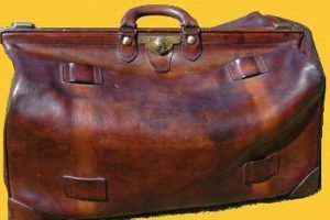 Vintage Retro Travel Bag: Style & Adventure Safem Fabrication - Precision Engineering & Custom Manufacturing Solutions Vintage Retro Travel Bag: Style & Adventure | Safem Fabrication - Precision Engineering & Custom Manufacturing Solutions