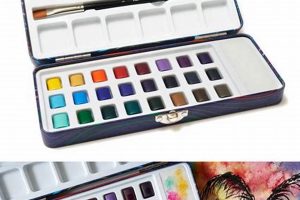 Top-Rated Best Travel Watercolor Kit: Paint On the Go! Best Travel Tips for Adventurers: Explore the World on a Budget Top-Rated Best Travel Watercolor Kit: Paint On the Go! | Best Travel Tips for Adventurers: Explore the World on a Budget
