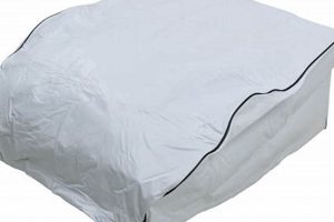 Protect Your RV: Best Air Conditioner Cover for Travel Trailer [Guide] | Best Travel Tips for Adventurers: Explore the World on a Budget
