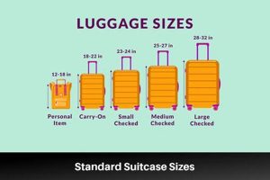 Mastering Allegiant Travel Bag Size: A Packing Guide Safem Fabrication - Precision Engineering & Custom Manufacturing Solutions Mastering Allegiant Travel Bag Size: A Packing Guide | Safem Fabrication - Precision Engineering & Custom Manufacturing Solutions