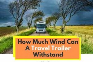 Travel Trailer Wind Resistance: How Much Wind is TOO Much? Safem Fabrication - Precision Engineering & Custom Manufacturing Solutions Travel Trailer Wind Resistance: How Much Wind is TOO Much? | Safem Fabrication - Precision Engineering & Custom Manufacturing Solutions