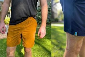 Top-Rated Best Travel Shorts For Men & Women: [Year] Guide | Best Travel Tips for Adventurers: Explore the World on a Budget