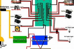 RV Electric: Wiring Diagram for Travel Trailer + Guide Safem Fabrication - Precision Engineering & Custom Manufacturing Solutions RV Electric: Wiring Diagram for Travel Trailer + Guide | Safem Fabrication - Precision Engineering & Custom Manufacturing Solutions