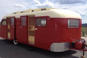 Restore Your Dream Vintage Antique Travel Trailer Today! Best Travel Tips for Adventurers: Explore the World on a Budget Restore Your Dream Vintage Antique Travel Trailer Today! | Best Travel Tips for Adventurers: Explore the World on a Budget
