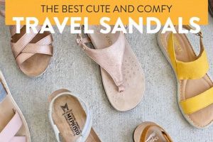 Top-Rated Best Sandals for Europe Travel [2024 Guide] | Best Travel Tips for Adventurers: Explore the World on a Budget