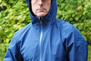 Pack Light: Best Light Rain Jacket for Travel [Guide] | Best Travel Tips for Adventurers: Explore the World on a Budget