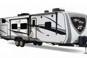 Understanding How Wide is *Your* Travel Trailer? [Guide] | Best Travel Tips for Adventurers: Explore the World on a Budget