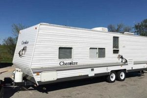 Explore Forest River Cherokee Travel Trailers: Your Adventure Awaits! Best Travel Tips for Adventurers: Explore the World on a Budget Explore Forest River Cherokee Travel Trailers: Your Adventure Awaits! | Best Travel Tips for Adventurers: Explore the World on a Budget