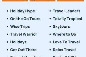 Choosing a Travel Agency Name: Tips & Tricks Safem Fabrication - Precision Engineering & Custom Manufacturing Solutions Choosing a Travel Agency Name: Tips & Tricks | Safem Fabrication - Precision Engineering & Custom Manufacturing Solutions