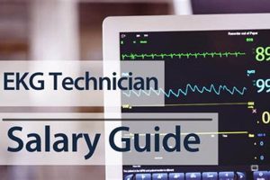 Your Guide: Travel EKG Tech Jobs + High Pay! Safem Fabrication - Precision Engineering & Custom Manufacturing Solutions Your Guide: Travel EKG Tech Jobs + High Pay! | Safem Fabrication - Precision Engineering & Custom Manufacturing Solutions