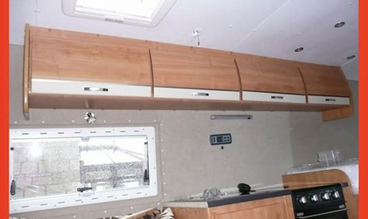 RV: Best Travel Trailer Cabinet Hardware Guide Safem Fabrication - Precision Engineering & Custom Manufacturing Solutions RV: Best Travel Trailer Cabinet Hardware Guide | Safem Fabrication - Precision Engineering & Custom Manufacturing Solutions