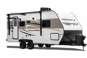 Starcraft Travel Trailer: Your Ultimate Travel Trailer Guide Safem Fabrication - Precision Engineering & Custom Manufacturing Solutions Starcraft Travel Trailer: Your Ultimate Travel Trailer Guide | Safem Fabrication - Precision Engineering & Custom Manufacturing Solutions