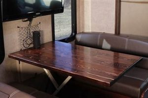 Upgrade Your Travel Trailer with a Folding Table Safem Fabrication - Precision Engineering & Custom Manufacturing Solutions Upgrade Your Travel Trailer with a Folding Table | Safem Fabrication - Precision Engineering & Custom Manufacturing Solutions