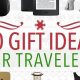 Top-Rated Best Gifts for Traveling: Essentials & More! | Best Travel Tips for Adventurers: Explore the World on a Budget