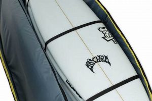 The Ultimate Surfboard Bag Travel Guide! Best Travel Tips for Adventurers: Explore the World on a Budget The Ultimate Surfboard Bag Travel Guide! | Best Travel Tips for Adventurers: Explore the World on a Budget