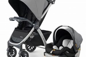 Top-Rated Best Travel Infant Car Seat Stroller System [2024] | Best Travel Tips for Adventurers: Explore the World on a Budget
