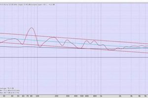 Discover Best Curve for Sound Travel: Secrets & Tips Best Travel Tips for Adventurers: Explore the World on a Budget Discover Best Curve for Sound Travel: Secrets & Tips | Best Travel Tips for Adventurers: Explore the World on a Budget
