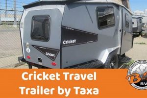 Small but Mighty: The Cricket Travel Trailer Review & Guide Best Travel Tips for Adventurers: Explore the World on a Budget Small but Mighty: The Cricket Travel Trailer Review & Guide | Best Travel Tips for Adventurers: Explore the World on a Budget
