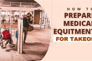 Top-Rated Best Walker for Air Travel - [Year] Guide | Best Travel Tips for Adventurers: Explore the World on a Budget