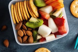 Travel Smart: Best Snacks for Airplane Travel [2024] | Best Travel Tips for Adventurers: Explore the World on a Budget