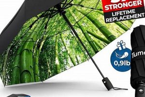 Top-Rated Best Compact Travel Umbrella for Worry-Free Travel Best Travel Tips for Adventurers: Explore the World on a Budget Top-Rated Best Compact Travel Umbrella for Worry-Free Travel | Best Travel Tips for Adventurers: Explore the World on a Budget