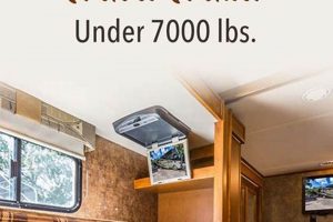 Best 4 Bunk Travel Trailer: Space & Family Fun! Best Travel Tips for Adventurers: Explore the World on a Budget Best 4 Bunk Travel Trailer: Space & Family Fun! | Best Travel Tips for Adventurers: Explore the World on a Budget