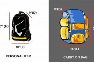 Best 9x10x17 Travel Bag: Your Perfect Carry-On! Best Travel Tips for Adventurers: Explore the World on a Budget Best 9x10x17 Travel Bag: Your Perfect Carry-On! | Best Travel Tips for Adventurers: Explore the World on a Budget