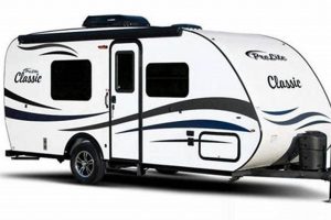 Prolite Travel Trailer: Compact & Lightweight RVs Best Travel Tips for Adventurers: Explore the World on a Budget Prolite Travel Trailer: Compact & Lightweight RVs | Best Travel Tips for Adventurers: Explore the World on a Budget