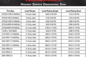 Travel Trailer Lug Nut Torque: Tighten & Travel Safely! Best Travel Tips for Adventurers: Explore the World on a Budget Travel Trailer Lug Nut Torque: Tighten & Travel Safely! | Best Travel Tips for Adventurers: Explore the World on a Budget