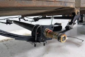 Best Travel Trailer Axles: Guide & Reviews Best Travel Tips for Adventurers: Explore the World on a Budget Best Travel Trailer Axles: Guide & Reviews | Best Travel Tips for Adventurers: Explore the World on a Budget