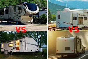 RV Showdown: Travel Trailer vs 5th Wheel - Which is Best? Best Travel Tips for Adventurers: Explore the World on a Budget RV Showdown: Travel Trailer vs 5th Wheel - Which is Best? | Best Travel Tips for Adventurers: Explore the World on a Budget