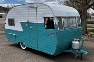 Find Your Shasta Travel Trailer for Sale Today! Best Travel Tips for Adventurers: Explore the World on a Budget Find Your Shasta Travel Trailer for Sale Today! | Best Travel Tips for Adventurers: Explore the World on a Budget