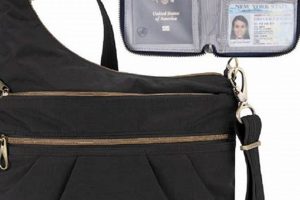 Secure Travel Bags: Anti-Theft Protection On The Go! Best Travel Tips for Adventurers: Explore the World on a Budget Secure Travel Bags: Anti-Theft Protection On The Go! | Best Travel Tips for Adventurers: Explore the World on a Budget