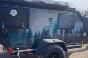 Unlock Your Travel Trailer Rental Mission + Deals! Best Travel Tips for Adventurers: Explore the World on a Budget Unlock Your Travel Trailer Rental Mission + Deals! | Best Travel Tips for Adventurers: Explore the World on a Budget