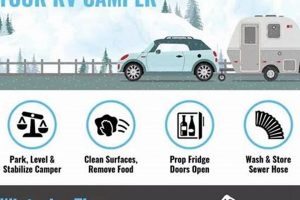 RV Prep: How Do I Winterize A Travel Trailer? + Tips Best Travel Tips for Adventurers: Explore the World on a Budget RV Prep: How Do I Winterize A Travel Trailer? + Tips | Best Travel Tips for Adventurers: Explore the World on a Budget