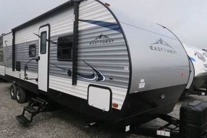 Best East to West Travel Trailers for Your Road Trip! Best Travel Tips for Adventurers: Explore the World on a Budget Best East to West Travel Trailers for Your Road Trip! | Best Travel Tips for Adventurers: Explore the World on a Budget