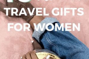 Unique Best Gifts for Travelers Women [Guide] | Best Travel Tips for Adventurers: Explore the World on a Budget