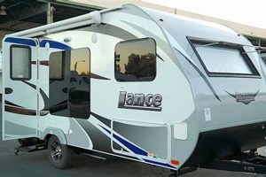 Lightweight Adventure: Travel Trailers Under 3500 Lbs Guide Best Travel Tips for Adventurers: Explore the World on a Budget Lightweight Adventure: Travel Trailers Under 3500 Lbs Guide | Best Travel Tips for Adventurers: Explore the World on a Budget