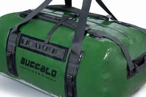 Best Waterproof Travel Bag [Guide & Reviews] | Best Travel Tips for Adventurers: Explore the World on a Budget