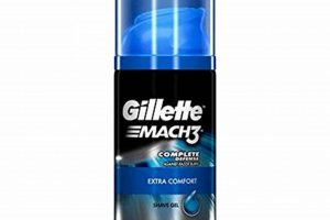 Find Your Best Travel Shaving Cream: Top Picks! Best Travel Tips for Adventurers: Explore the World on a Budget Find Your Best Travel Shaving Cream: Top Picks! | Best Travel Tips for Adventurers: Explore the World on a Budget