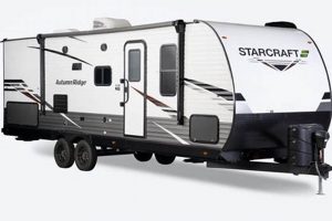 The Ultimate Dual Axle Travel Trailer Guide! Best Travel Tips for Adventurers: Explore the World on a Budget The Ultimate Dual Axle Travel Trailer Guide! | Best Travel Tips for Adventurers: Explore the World on a Budget