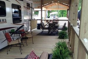 Backyard Bliss: Travel Trailer with Patio for Outdoor Living Best Travel Tips for Adventurers: Explore the World on a Budget Backyard Bliss: Travel Trailer with Patio for Outdoor Living | Best Travel Tips for Adventurers: Explore the World on a Budget