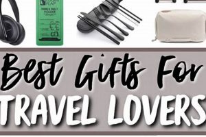 The Ultimate Guide: Best Gifts for Travel Lovers [2024] | Best Travel Tips for Adventurers: Explore the World on a Budget