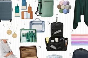 Top Best Gift for Traveler: Unique Travel Gifts Best Travel Tips for Adventurers: Explore the World on a Budget Top Best Gift for Traveler: Unique Travel Gifts | Best Travel Tips for Adventurers: Explore the World on a Budget