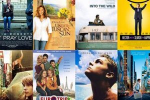 Wanderlust Calling: Best Movies About Travel! Get Inspired Best Travel Tips for Adventurers: Explore the World on a Budget Wanderlust Calling: Best Movies About Travel! Get Inspired | Best Travel Tips for Adventurers: Explore the World on a Budget