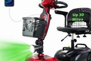 Top-Rated Best Mobility Scooter for Travel: Go Further! Best Travel Tips for Adventurers: Explore the World on a Budget Top-Rated Best Mobility Scooter for Travel: Go Further! | Best Travel Tips for Adventurers: Explore the World on a Budget