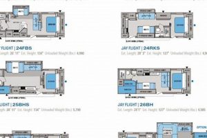 Explore Jayco Travel Trailer Floor Plans: Find Your Dream RV! Best Travel Tips for Adventurers: Explore the World on a Budget Explore Jayco Travel Trailer Floor Plans: Find Your Dream RV! | Best Travel Tips for Adventurers: Explore the World on a Budget