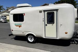 Find Your Burro Travel Trailer for Sale: Deals & Tips Best Travel Tips for Adventurers: Explore the World on a Budget Find Your Burro Travel Trailer for Sale: Deals & Tips | Best Travel Tips for Adventurers: Explore the World on a Budget