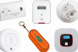 Protect Your Trip: Best Travel Carbon Monoxide Detector Guide Best Travel Tips for Adventurers: Explore the World on a Budget Protect Your Trip: Best Travel Carbon Monoxide Detector Guide | Best Travel Tips for Adventurers: Explore the World on a Budget