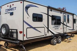 Easy Connect Travel Trailer Setup: A Complete Guide Best Travel Tips for Adventurers: Explore the World on a Budget Easy Connect Travel Trailer Setup: A Complete Guide | Best Travel Tips for Adventurers: Explore the World on a Budget